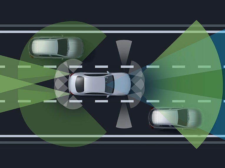 Vezetői segédrendszerek csomag Plus a Mercedes-Benz C-osztály limuzinban.