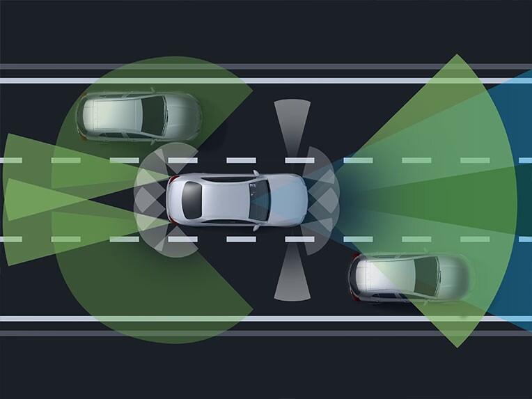 A Vezetői segédrendszerek Plus csomag grafikus bemutatása az új Mercedes-Benz CLE Coupéban.