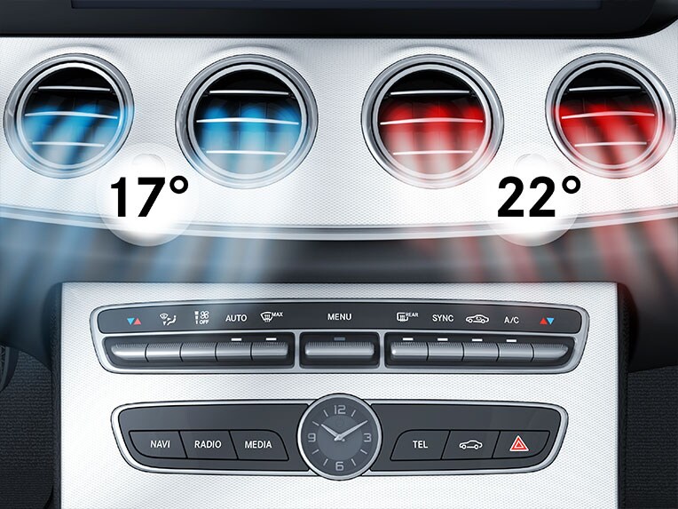 A THERMATIC automatikus klímaberendezés a Mercedes-Benz CLE Coupéban.