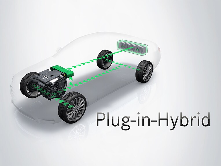 Az új Mercedes-Benz E-osztály limuzin plug-in hybrid modellje.
