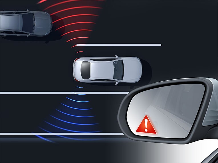 A holttérfigyelő asszisztens az új Mercedes-Benz EQA-ben.