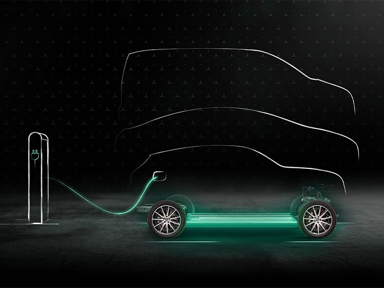 A Green Charging bemutatása.
