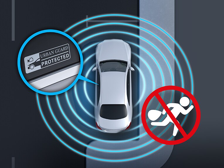 A GUARD 360° gépkocsivédelem grafikus ábrázolása a Mercedes-Benz EQS limuzinban.