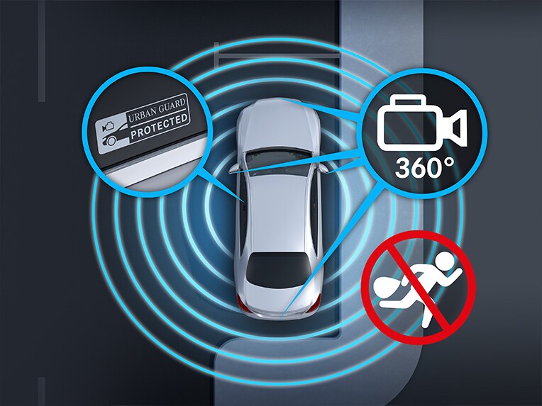 GUARD 360° csomag a Mercedes-Benz G-osztályban.