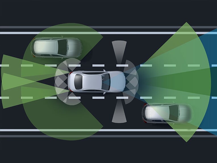 Vezetői segédrendszerek PLUS csomag a Mercedes-Benz GLC Coupéban.