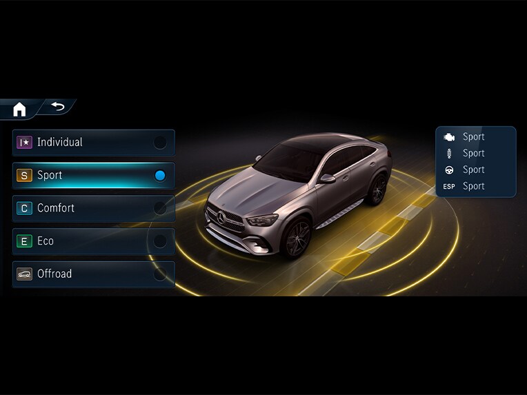 Az új Mercedes-Benz GLE Coupé DYNAMIC SELECT rendszere.