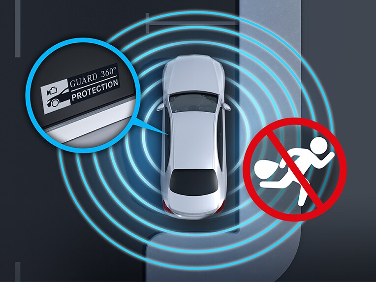 A GUARD 360° gépkocsivédelem Plus működése a Mercedes-Benz S-osztály limuzinban.