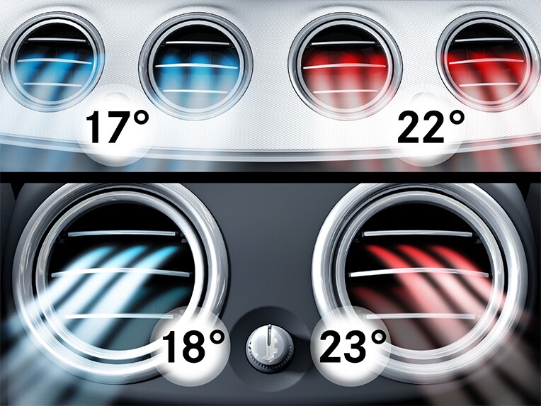 A THERMOTRONIC automata klímaberendezés a Mercedes-Maybach SL 680-ban.