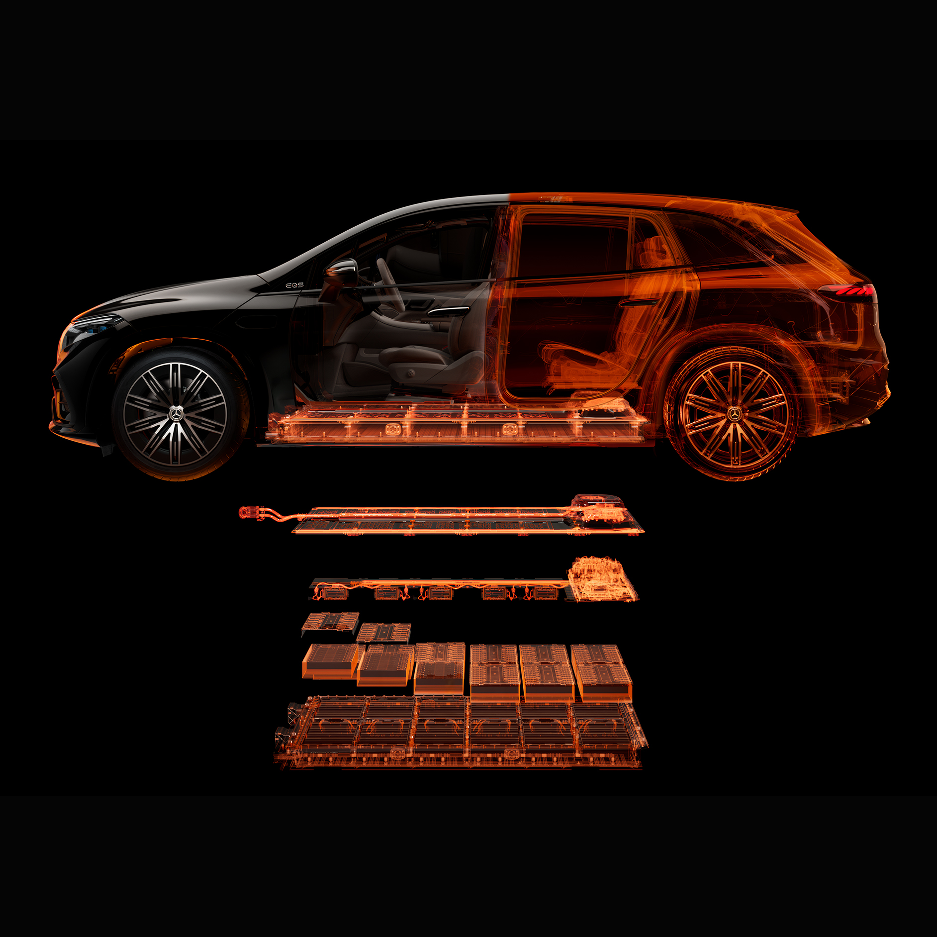 Biztonság | EQS SUV | Mercedes-Benz A Mercedes-Benz EQE limuzin töltési biztonsága.