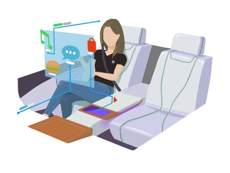 Mercedes-Benz Adatvédelmi Központ