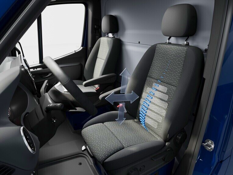 A Mercedes-Benz Sprinter zárt áruszállító vezető- és első utasülése deréktámasszal.