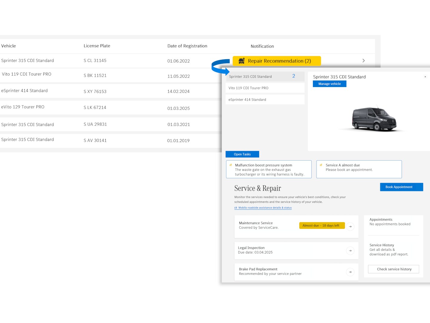 Betekintés a Mercedes-Benz Van Uptime Monitor Digitális extrafelszereltség rendszerébe: a járműlista megjelenítése különböző állapotinformációkkal és ajánlott intézkedésekkel.