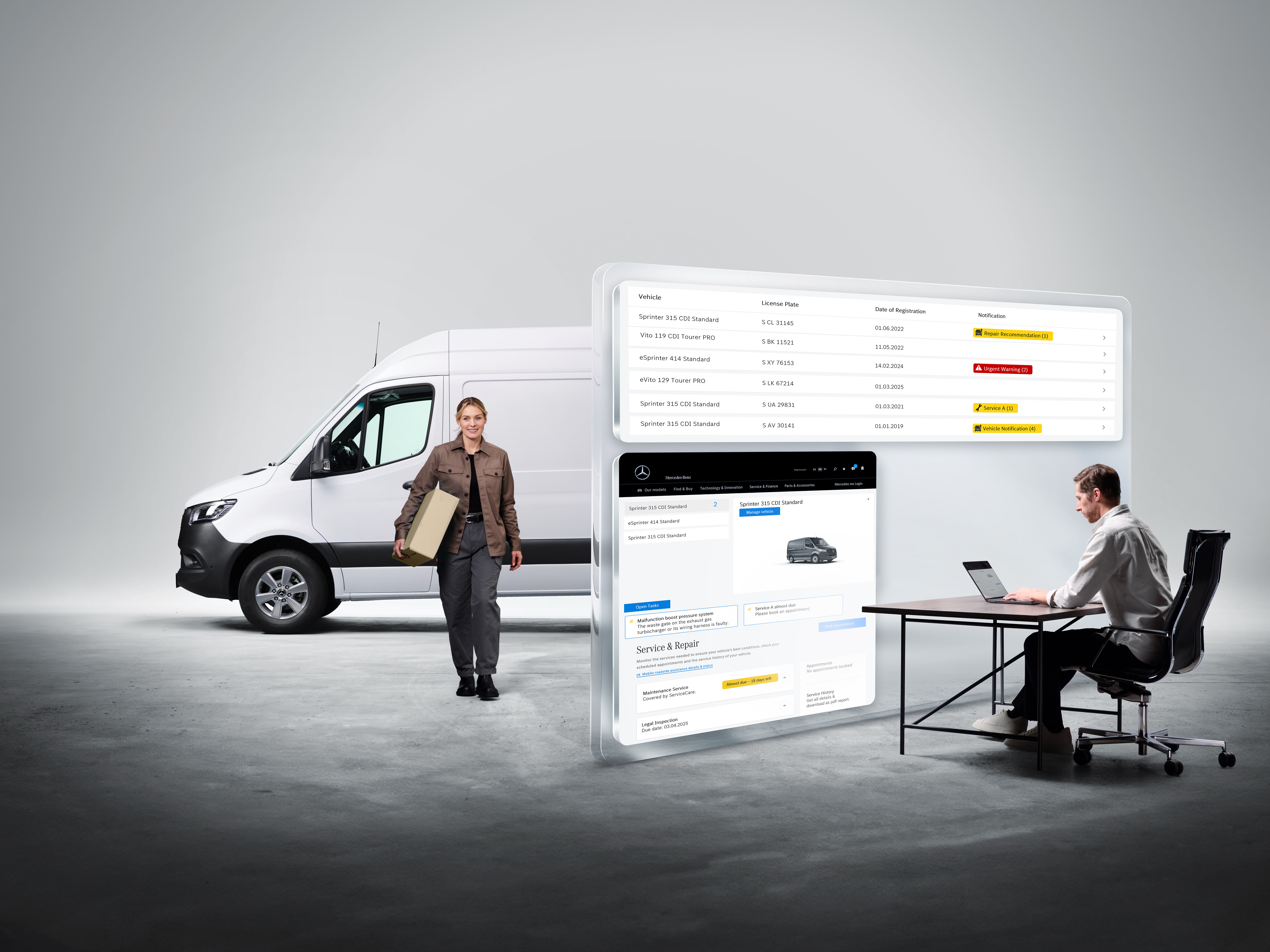 Van Uptime Monitor | Digitális extrafelszereltségek | Mercedes-Benz A Mercedes-Benz digitális szolgáltatásait bemutató képernyők emberekkel, a háttérben egy Mercedes-Benz Sprinterrel.