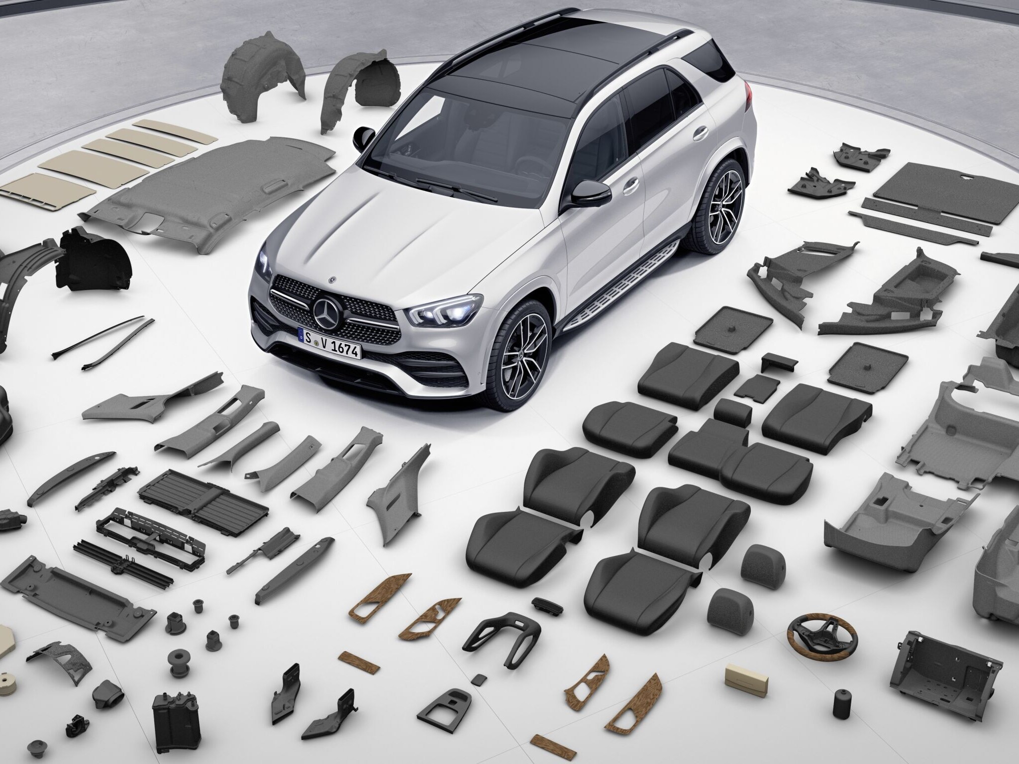 Mercedes-Benz Újrahasznosítás